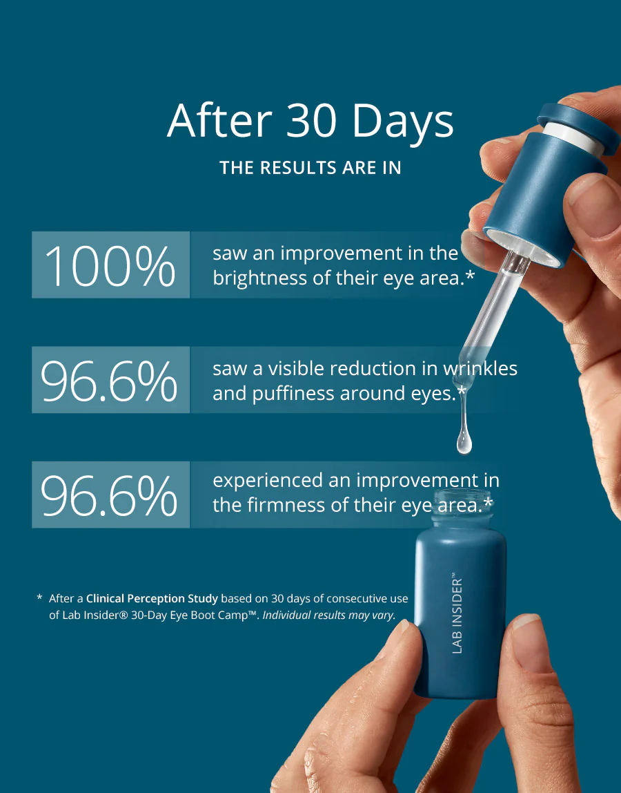 30-Day Eye Boot Camp™ - Image 5