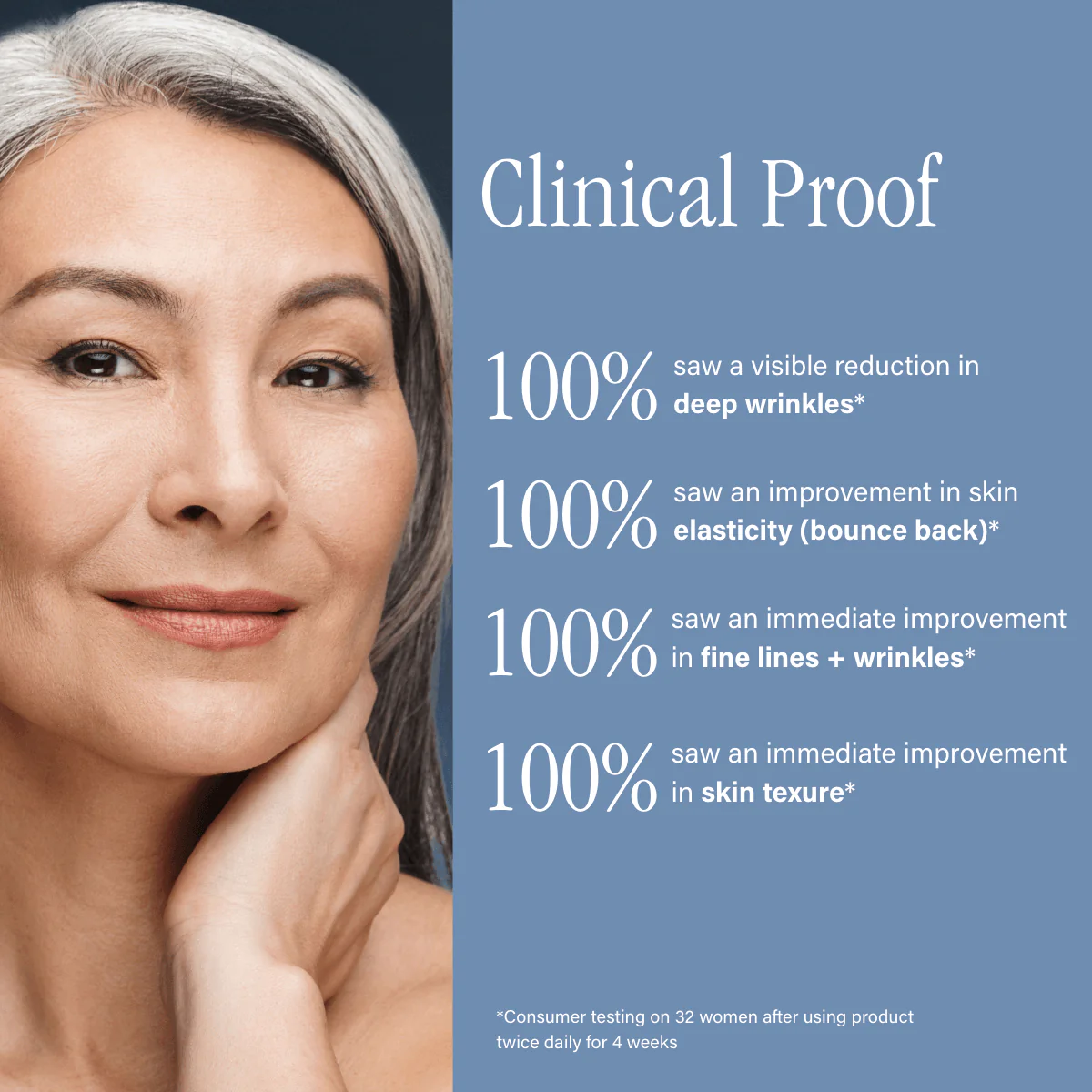Age Reset Serum Intensive - Image 4